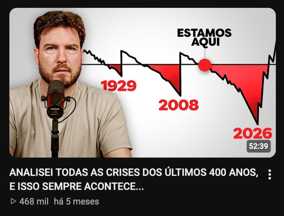 Print do vídeo: Analisei todas as crises dos últimos 400 anos